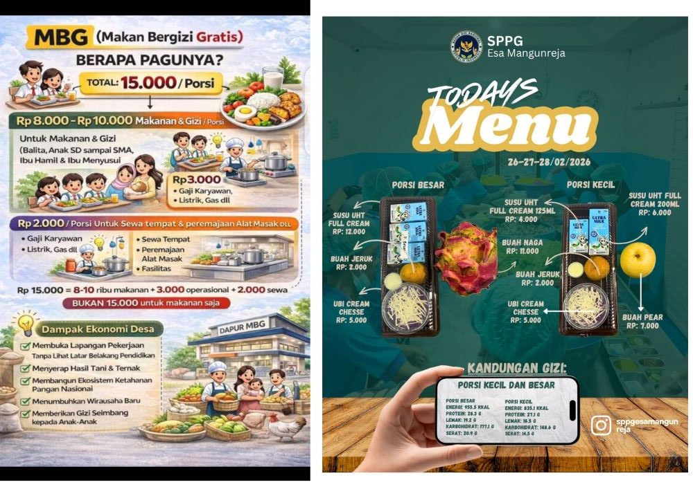 SPPG ESA MANGUNREJA GETOK HARGA MAKANAN UNTUK PENERIMA MBG