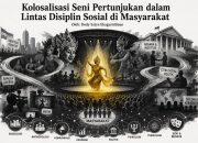 KOLOSALISASI SENI PERTUNJUKAN DALAM LINTAS DISIPLIN SOSIAL DI MASYARAKAT
