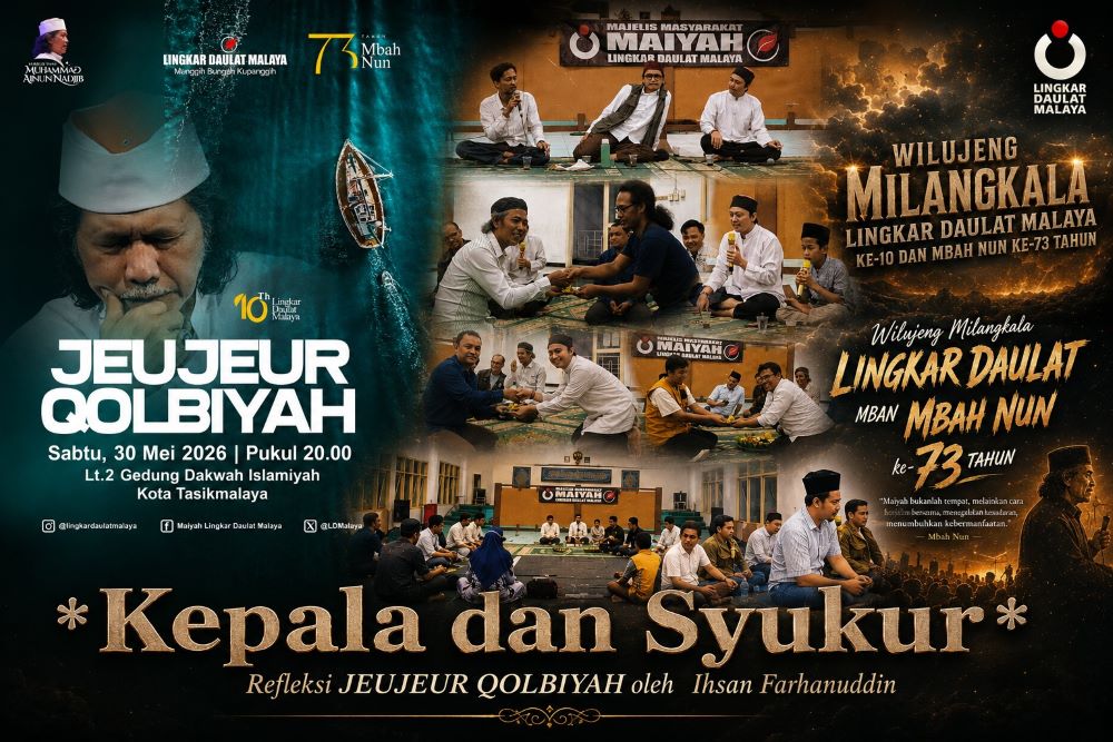 Kepala dan Syukur