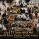 Milad 73 Tahun Mbah Nun dan 10 Tahun Lingkar Daulat Malaya