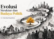 evolusi struktur dan budaya politik