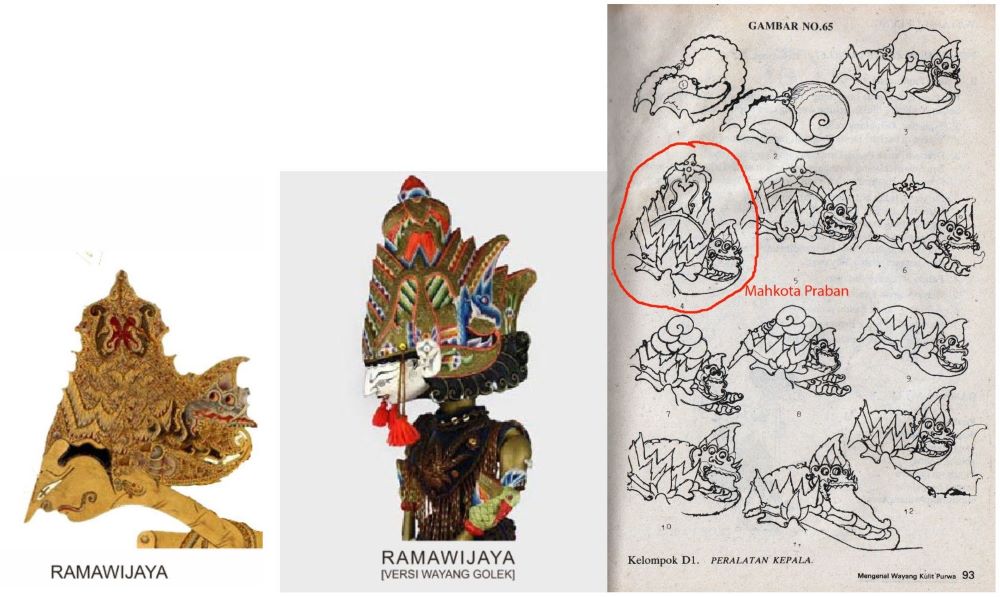 MENGINTIP KERATON PAKUAN PAJAJARAN MELALUI VISUAL MAHKOTA BINOKASIH makuta