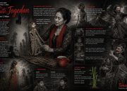 siti jogedan kosapoin
