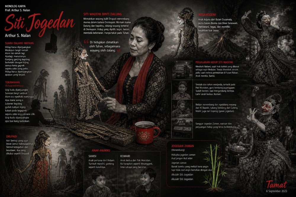 siti jogedan kosapoin