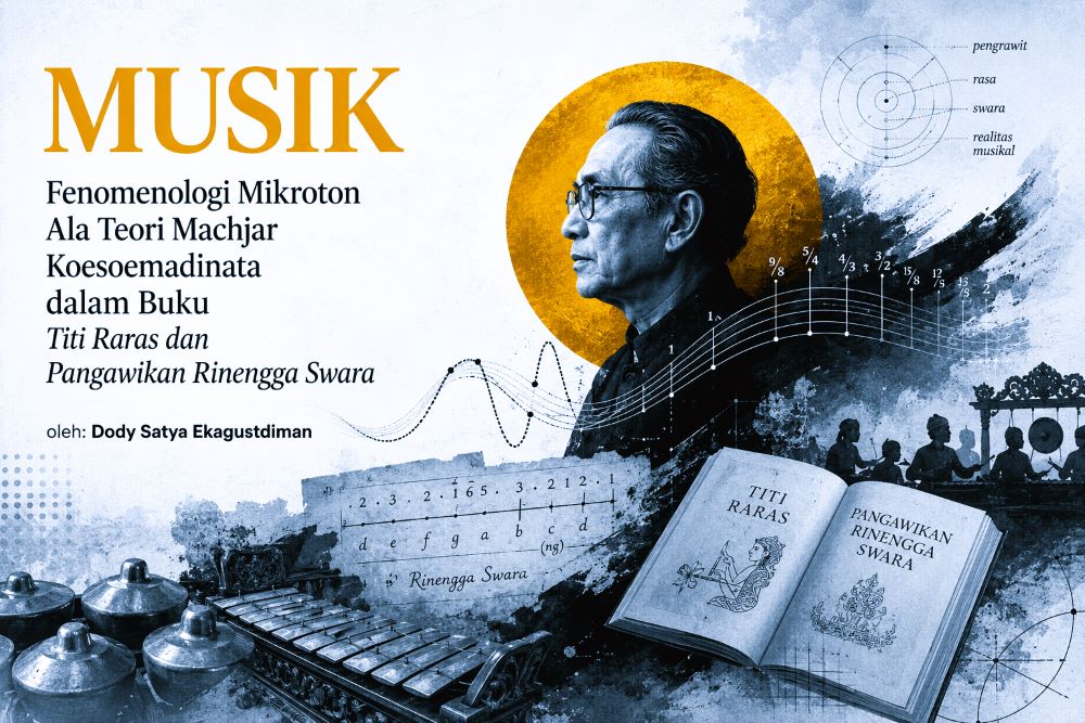 Fenomenologi Mikroton Ala Teori Machjar