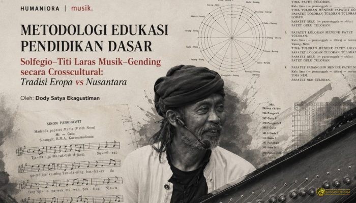metodologi edukasi pendidikan dasar